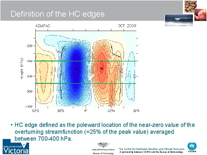 Definition of the HC edges • HC edge defined as the poleward location of