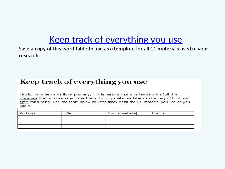 Keep track of everything you use Save a copy of this word table to