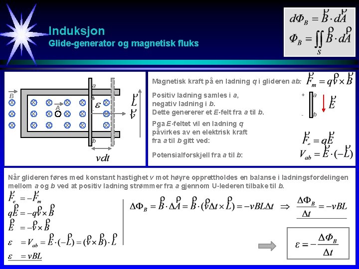 Induksjon Glide-generator og magnetisk fluks Magnetisk kraft på en ladning q i glideren ab: