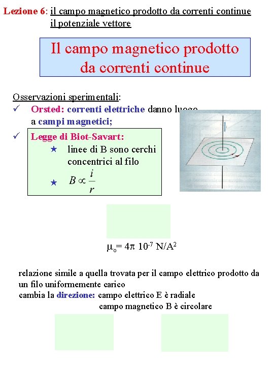 Lezione 6: il campo magnetico prodotto da correnti continue il potenziale vettore Il campo