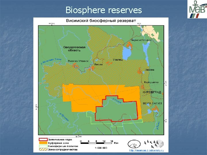 Biosphere reserves 