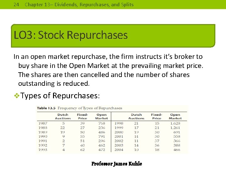 24 Chapter 13– Dividends, Repurchases, and Splits LO 3: Stock Repurchases In an open