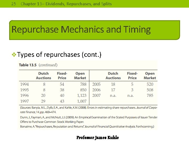 25 Chapter 13– Dividends, Repurchases, and Splits Repurchase Mechanics and Timing v. Types of