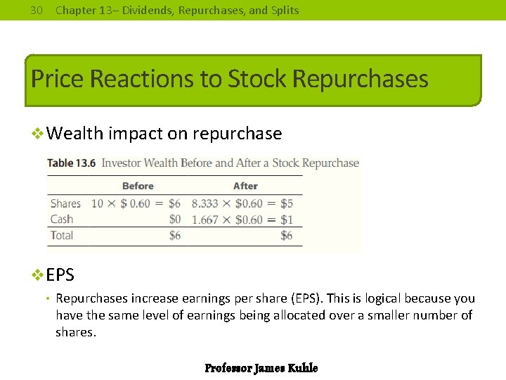 30 Chapter 13– Dividends, Repurchases, and Splits Price Reactions to Stock Repurchases v. Wealth