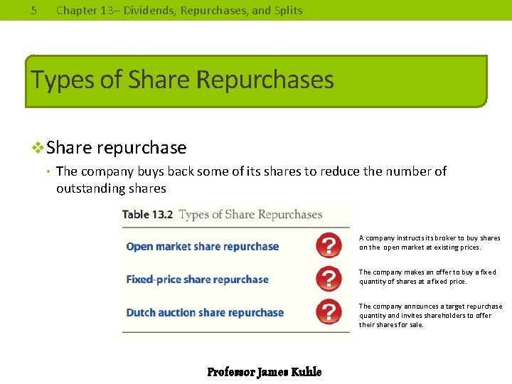5 Chapter 13– Dividends, Repurchases, and Splits Types of Share Repurchases v. Share repurchase