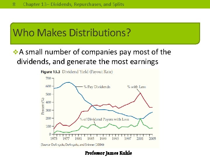 8 Chapter 13– Dividends, Repurchases, and Splits Who Makes Distributions? v. A small number