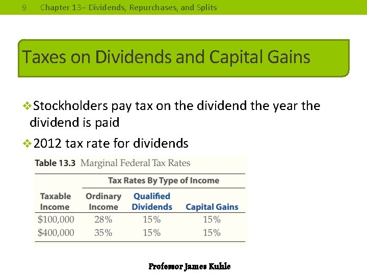 9 Chapter 13– Dividends, Repurchases, and Splits Taxes on Dividends and Capital Gains v.
