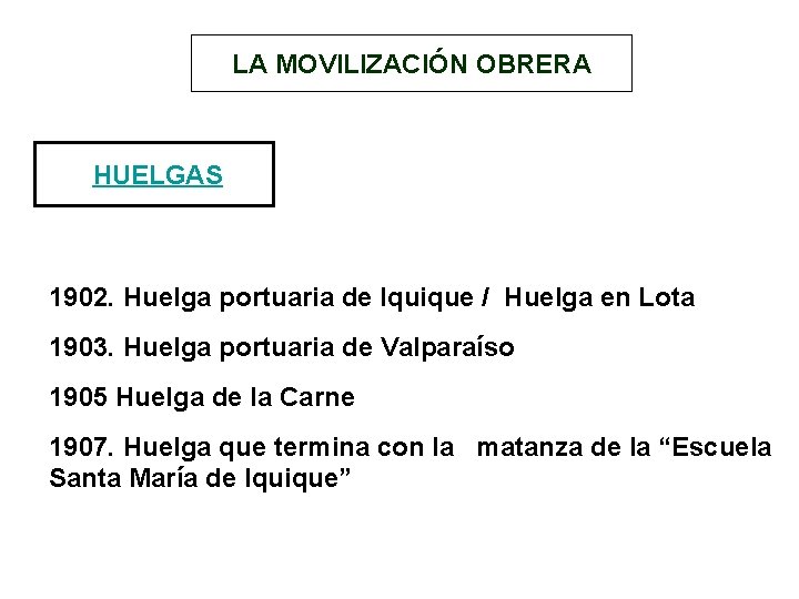 LA MOVILIZACIÓN OBRERA HUELGAS 1902. Huelga portuaria de Iquique / Huelga en Lota 1903.