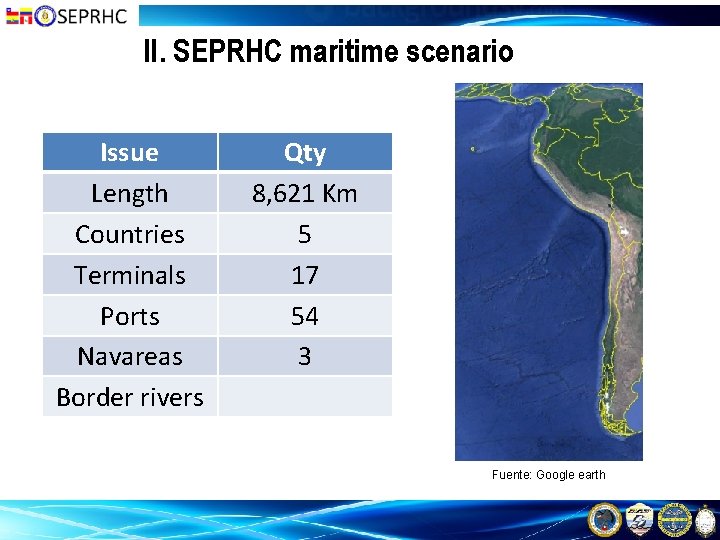 II. SEPRHC maritime scenario Issue Length Countries Terminals Ports Navareas Border rivers Qty 8,