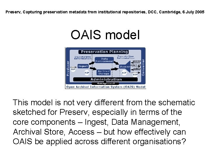 Preserv, Capturing preservation metadata from institutional repositories, DCC, Cambridge, 6 July 2005 OAIS model