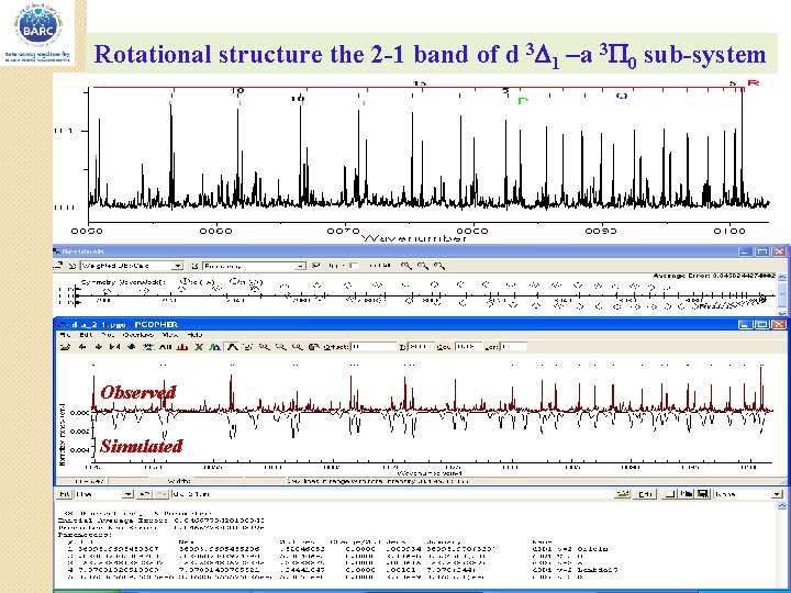 Rotational structure the 2 -1 band of d 3 1 –a 3 0 sub-system