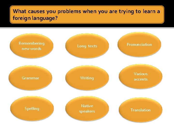 What causes you problems when you are trying to learn a foreign language? Remembering