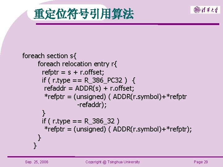 重定位符号引用算法 foreach section s{ foreach relocation entry r{ refptr = s + r. offset;