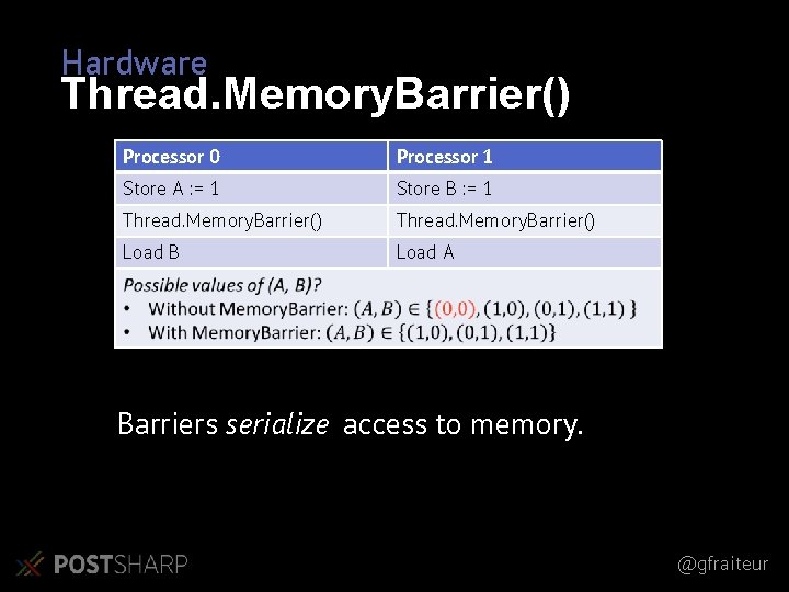 Hardware Thread. Memory. Barrier() Processor 0 Processor 1 Store A : = 1 Store