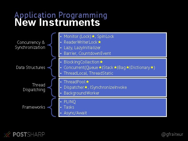 Application Programming New Instruments Concurrency & Synchronization • • Data Structures • Blocking. Collection