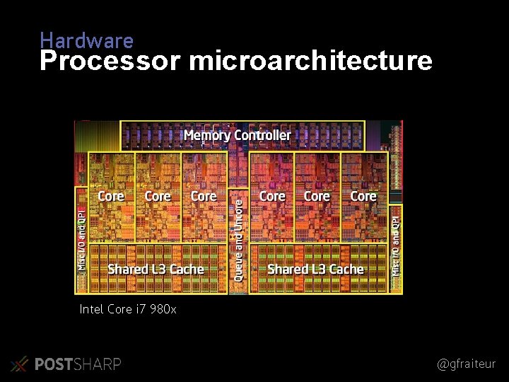 Hardware Processor microarchitecture Intel Core i 7 980 x @gfraiteur 