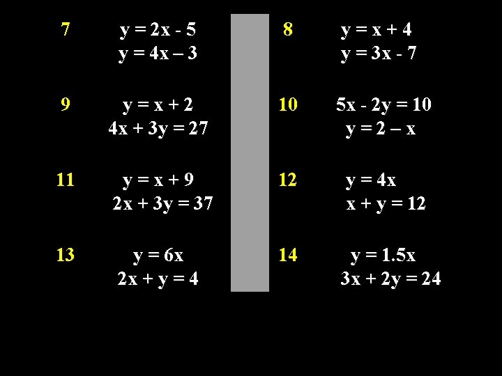 7 y = 2 x - 5 y = 4 x – 3 8