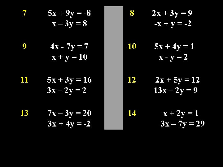 7 5 x + 9 y = -8 x – 3 y = 8