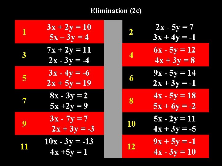 Elimination (2 c) 1 3 5 7 9 11 3 x + 2 y