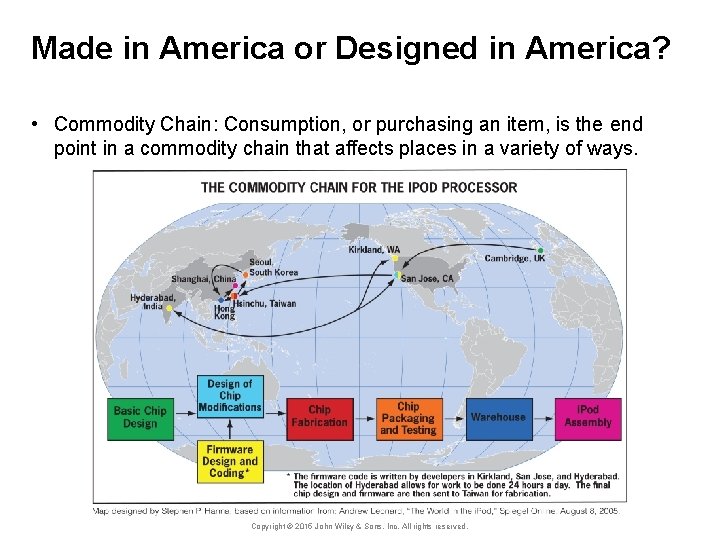 Made in America or Designed in America? • Commodity Chain: Consumption, or purchasing an