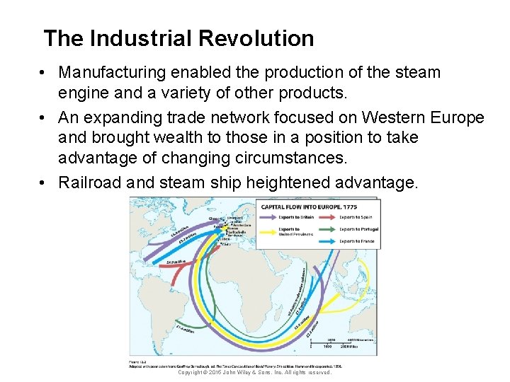 The Industrial Revolution • Manufacturing enabled the production of the steam engine and a