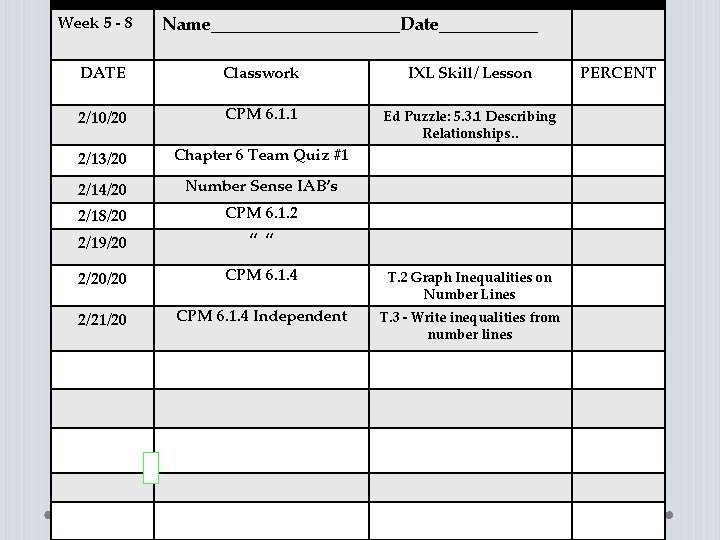 Week 5 - 8 Name___________Date______ DATE Classwork IXL Skill/ Lesson 2/10/20 CPM 6. 1. Week 5 - 8 Name___________Date______ DATE Classwork IXL Skill/ Lesson 2/10/20 CPM 6. 1.