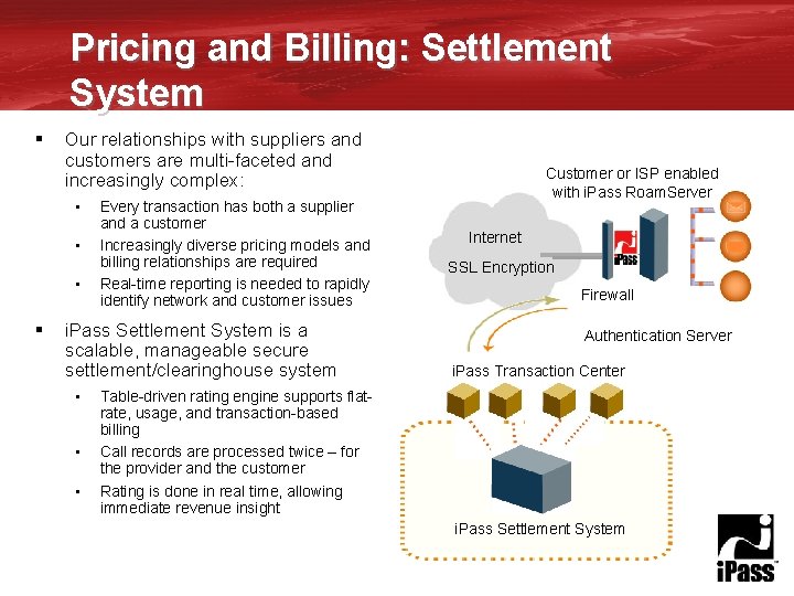 Pricing and Billing: Settlement System § Our relationships with suppliers and customers are multi-faceted