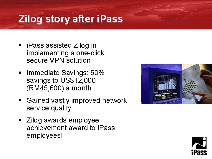 Zilog story after i. Pass § i. Pass assisted Zilog in implementing a one-click