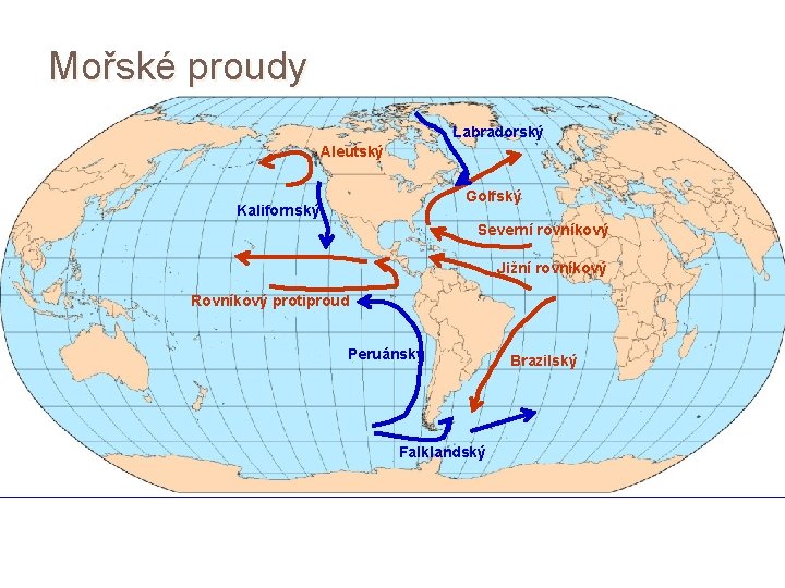 Mořské proudy Labradorský Aleutský Golfský Kalifornský Severní rovníkový Jižní rovníkový Rovníkový protiproud Peruánský Falklandský