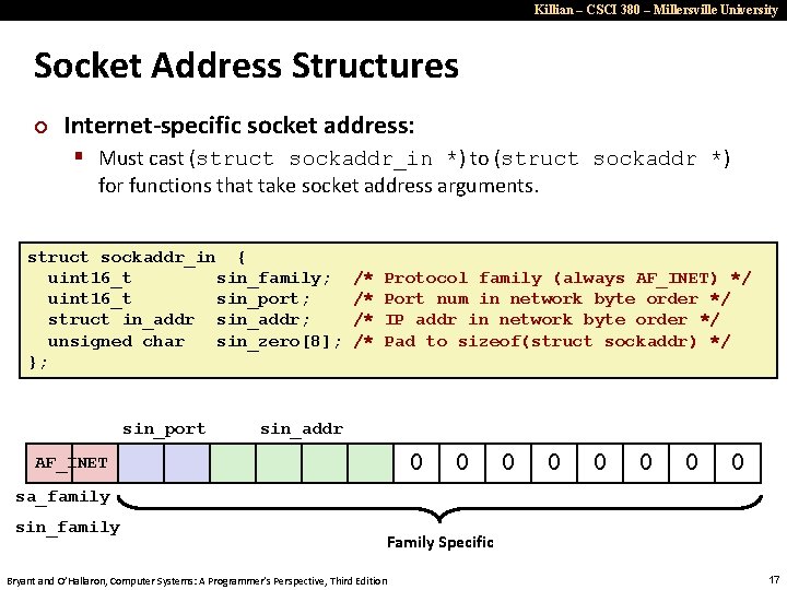 Killian – CSCI 380 – Millersville University Socket Address Structures ¢ Internet-specific socket address: