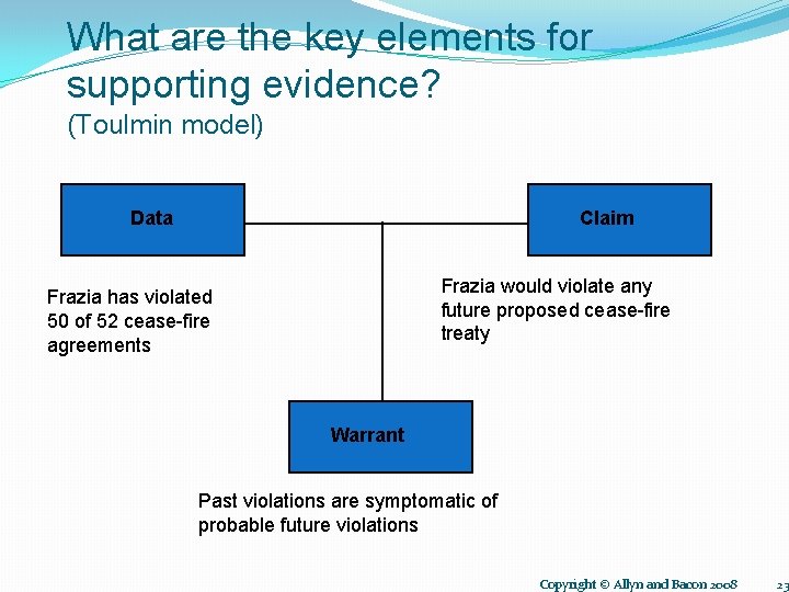 What are the key elements for supporting evidence? (Toulmin model) Data Claim Frazia would