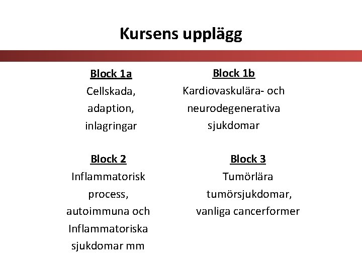 Kursens upplägg Block 1 a Cellskada, adaption, inlagringar Block 2 Inflammatorisk process, autoimmuna och