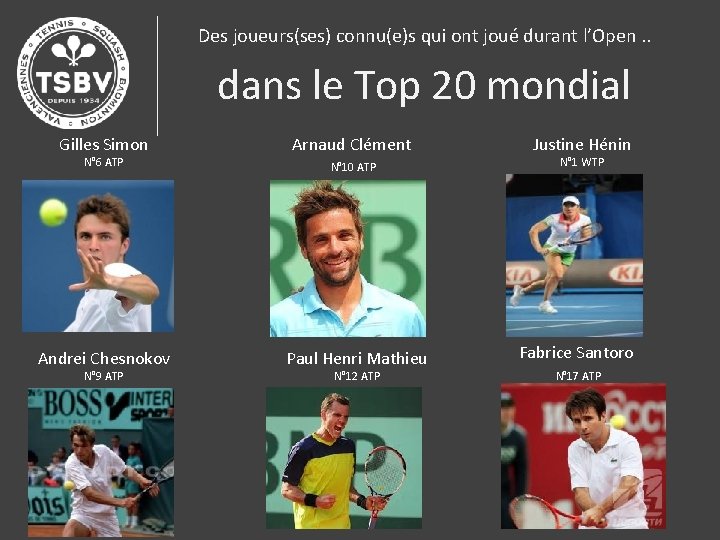 Des joueurs(ses) connu(e)s qui ont joué durant l’Open. . dans le Top 20 mondial