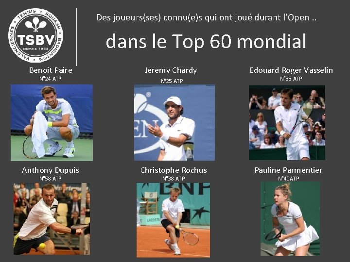 Des joueurs(ses) connu(e)s qui ont joué durant l’Open. . dans le Top 60 mondial