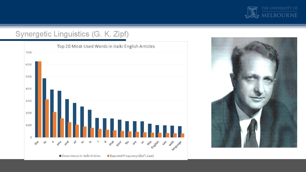 Synergetic Linguistics (G. K. Zipf) 