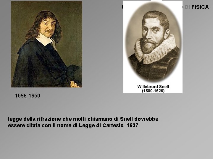 I giovedì del 1596 -1650 legge della rifrazione che molti chiamano di Snell dovrebbe