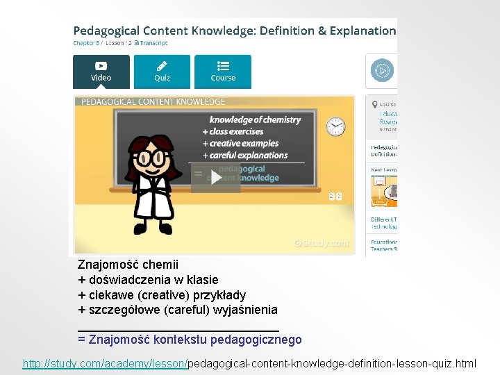 Znajomość chemii + doświadczenia w klasie + ciekawe (creative) przykłady + szczegółowe (careful) wyjaśnienia