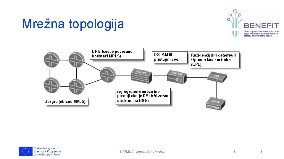 Mrežna topologija BNG (češće povezano koristeći MPLS) Jezgro (obično MPLS) DSLAM ili pristupni čvor