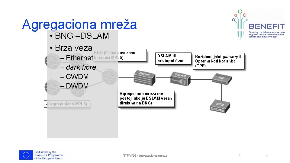 Agregaciona mreža • BNG –DSLAM • Brza veza BNG (češće povezano – Ethernet koristeći