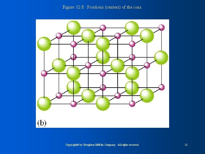 Figure 12. 8: Positions (centers) of the ions. Copyright© by Houghton Mifflin Company. All