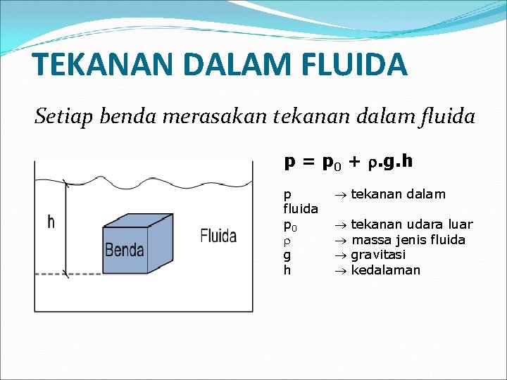 TEKANAN DALAM FLUIDA Setiap benda merasakan tekanan dalam fluida p = p 0 +