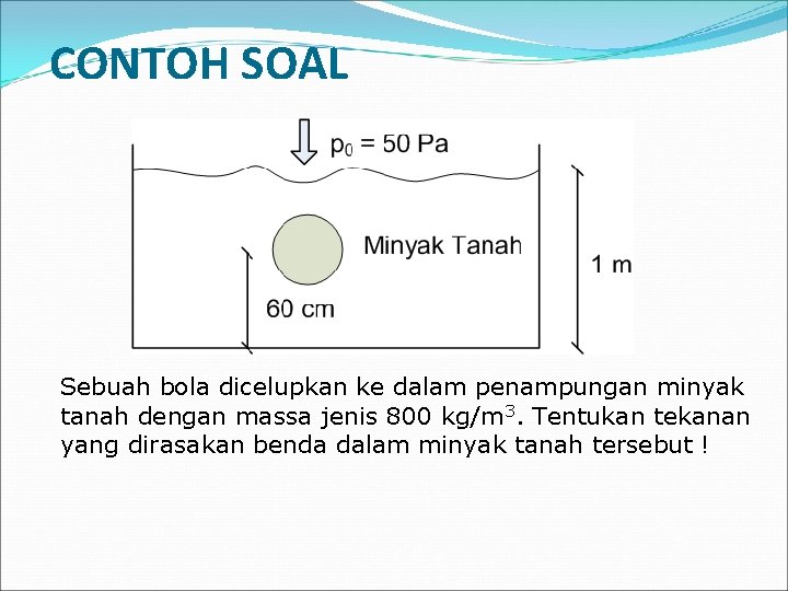 CONTOH SOAL Sebuah bola dicelupkan ke dalam penampungan minyak tanah dengan massa jenis 800