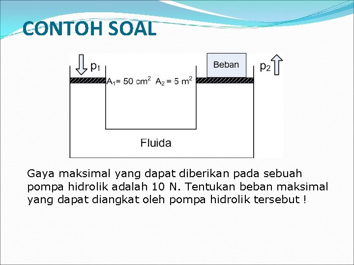 CONTOH SOAL Gaya maksimal yang dapat diberikan pada sebuah pompa hidrolik adalah 10 N.
