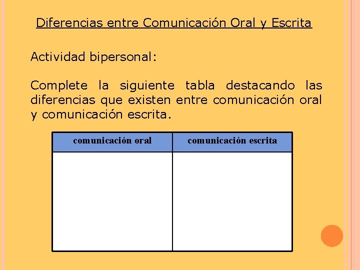 Diferencias entre Comunicación Oral y Escrita Actividad bipersonal: Complete la siguiente tabla destacando las