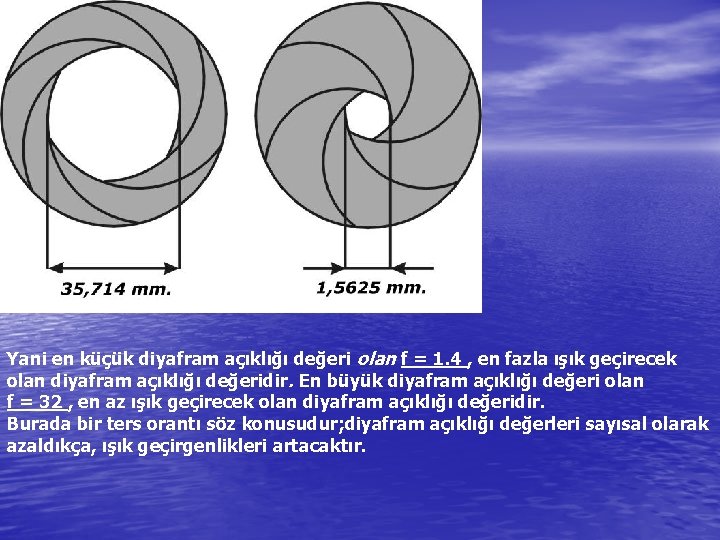 Yani en küçük diyafram açıklığı değeri olan f = 1. 4 , en fazla