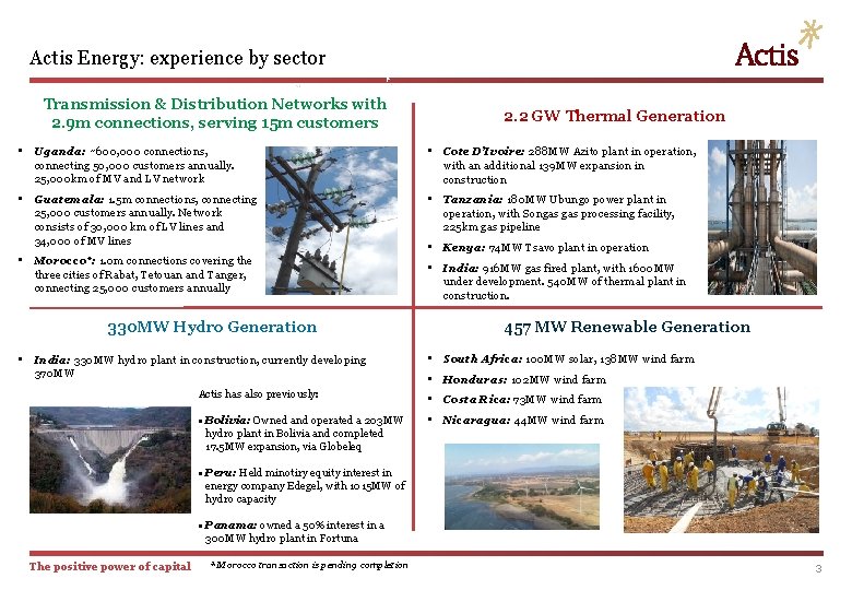 Actis Energy: experience by sector Transmission & Distribution Networks with 2. 9 m connections,