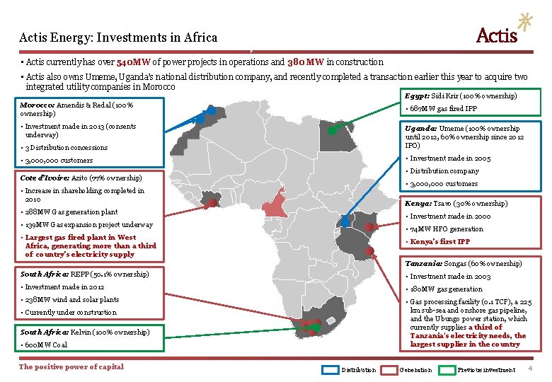 Actis Energy: Investments in Africa • Actis currently has over 540 MW of power