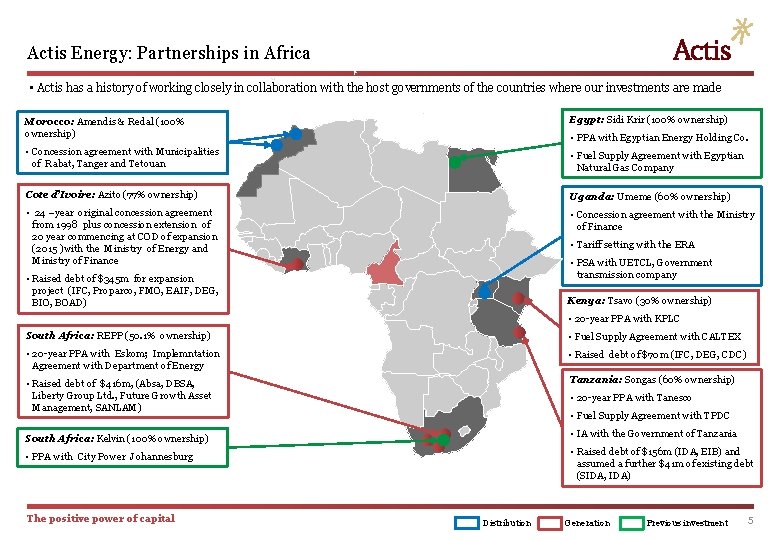 Actis Energy: Partnerships in Africa • Actis has a history of working closely in