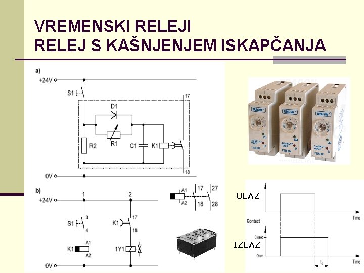 VREMENSKI RELEJ S KAŠNJENJEM ISKAPČANJA ULAZ IZLAZ 