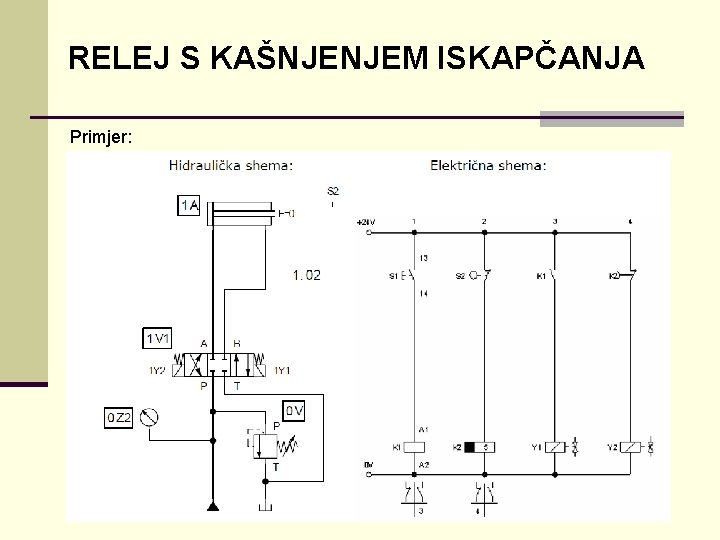 RELEJ S KAŠNJENJEM ISKAPČANJA Primjer: 